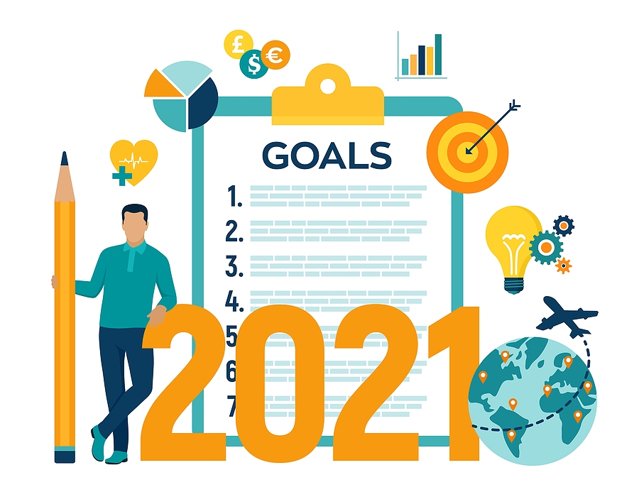 2021 business goals