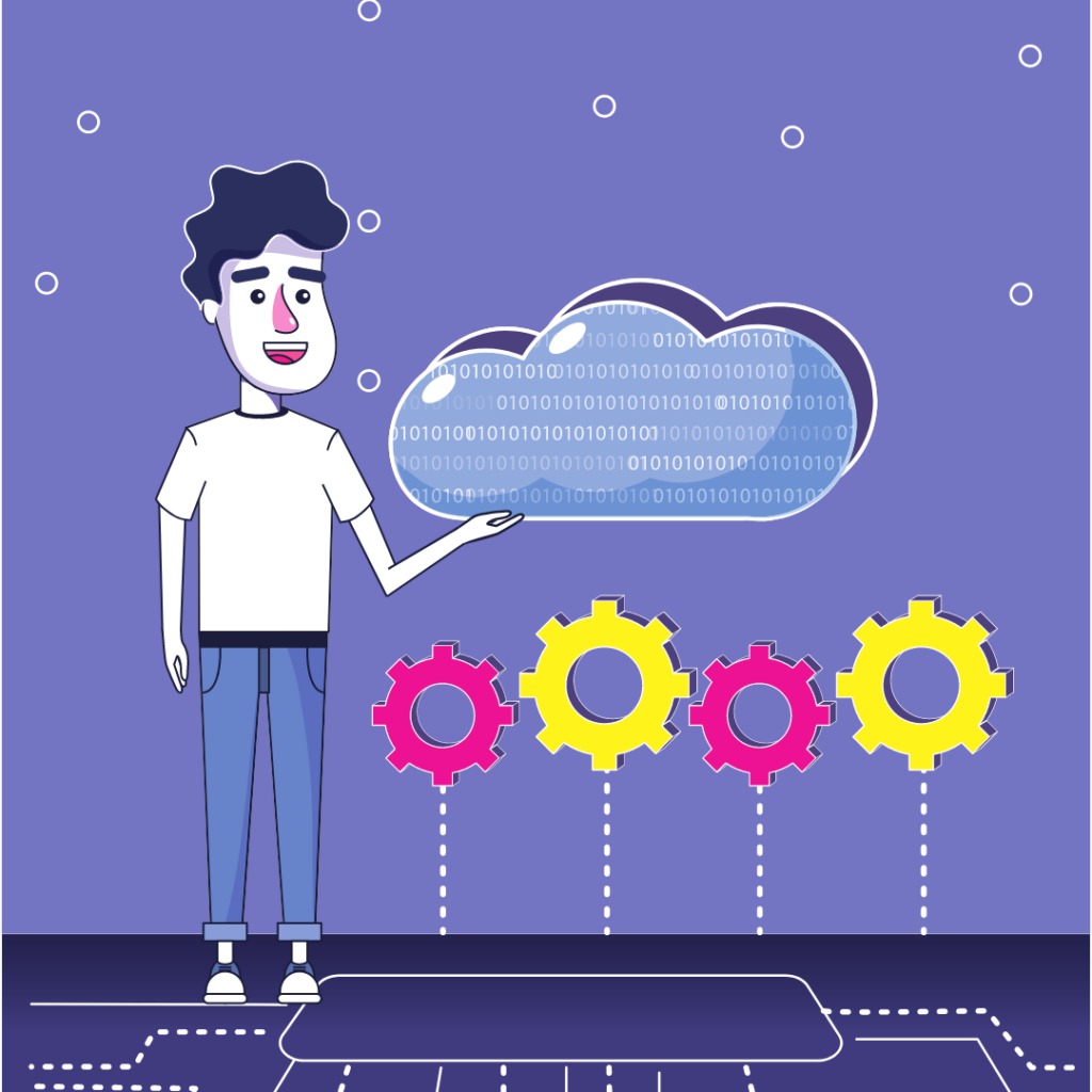 DevOps and SRE