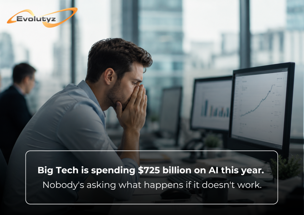 AI investment